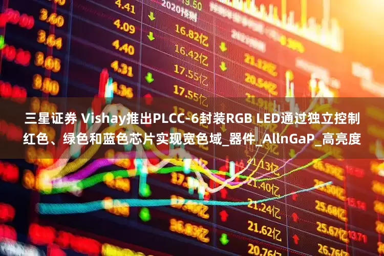 三星证券 Vishay推出PLCC-6封装RGB LED通过独立控制红色、绿色和蓝色芯片实现宽色域_器件_AllnGaP_高亮度
