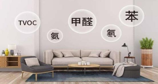 恒盛优配 除甲醛什么产品效果好？全国十大除醛品牌，第一名央视认可的除醛神器