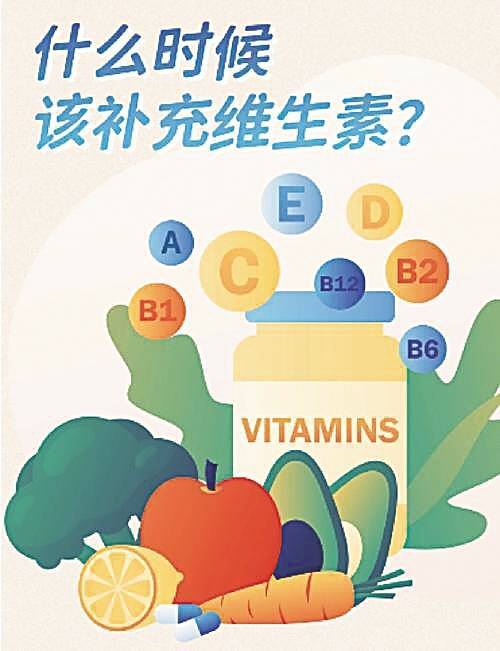 美通美股票配资 健康周刊 | 你真的需要补维生素吗？